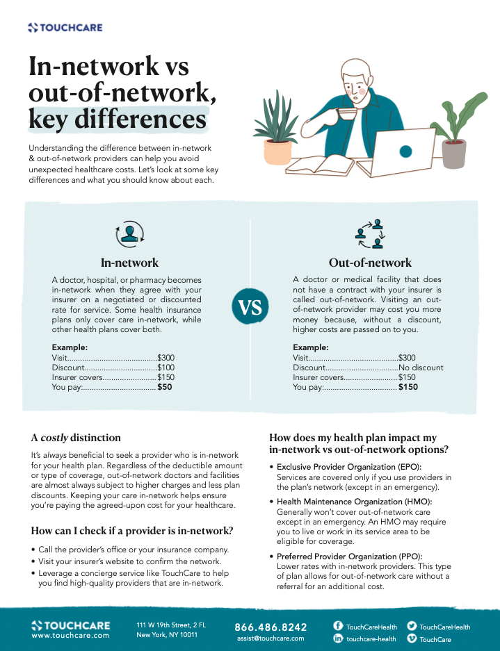 In-Network vs. Out-of-Network