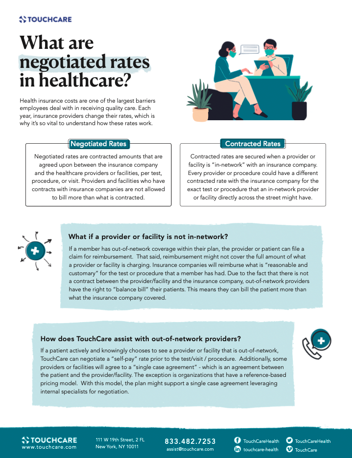 What are Negotiated Rates?